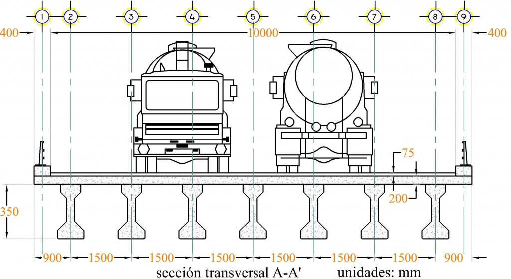 a) por medio de vigas I AASHTO tipo IV