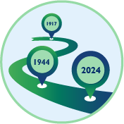 Imagen  Cronología institucional