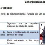 Imagen Generalidades sobre VIH/SIDA