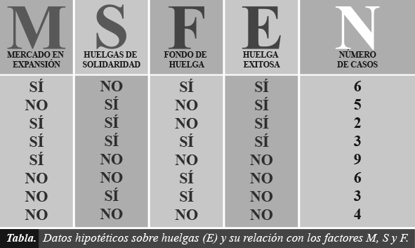 023-APRENDIZAJE DE CONCEPTOR AI-TABLA 01