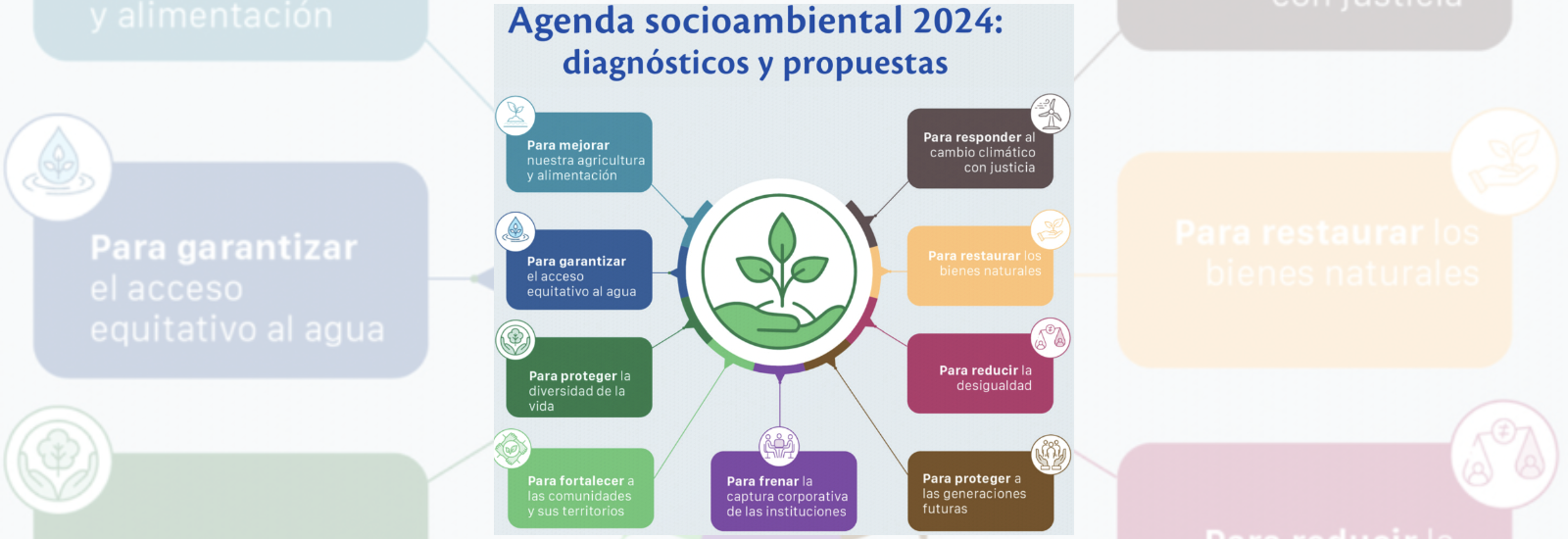 Imagen Patricia Gerez Fernández colabora en la elaboración de la Agenda Socioambiental 2024