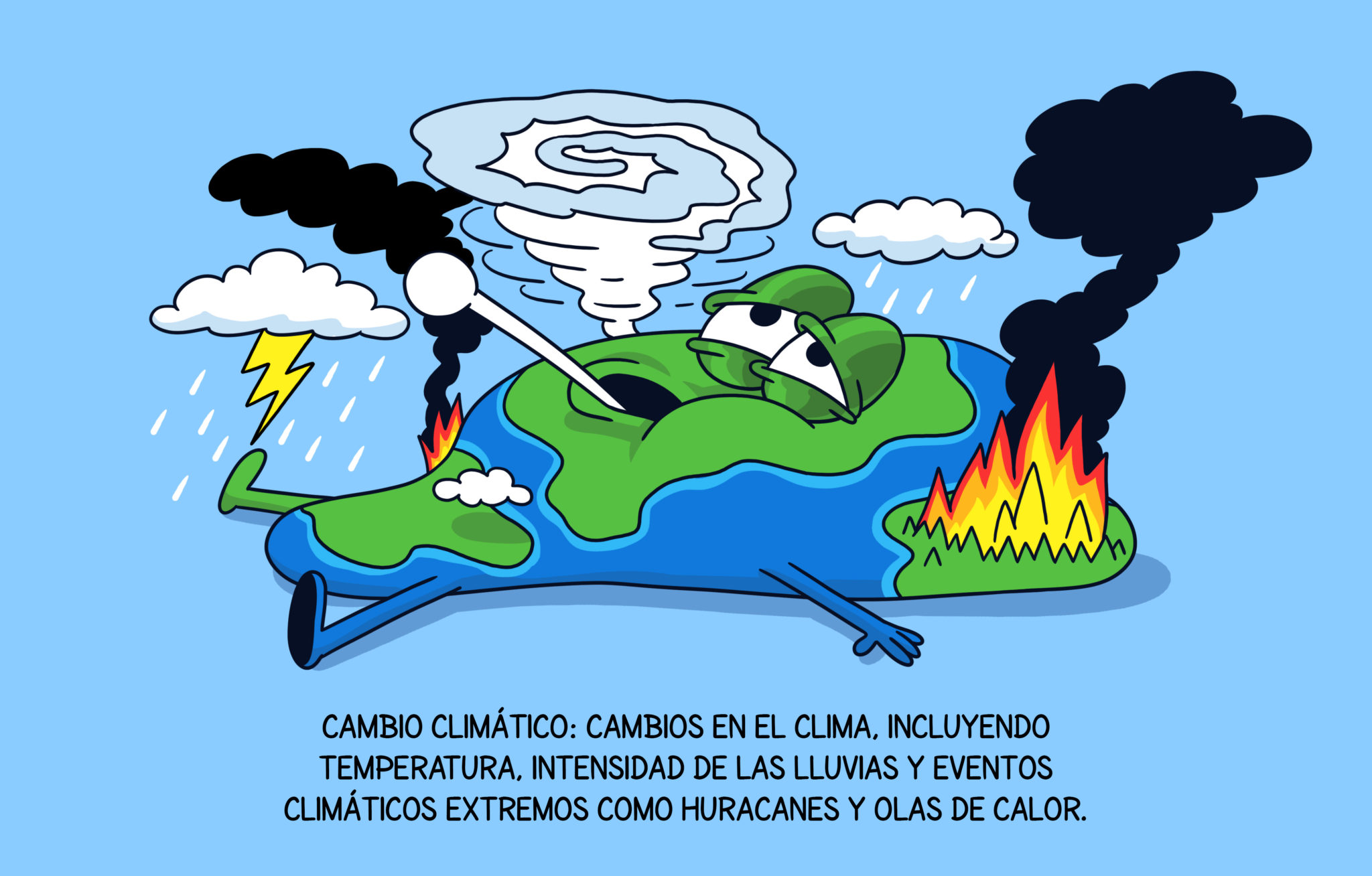 Causas del cambio climático para niños