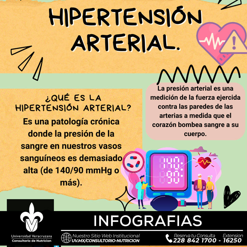 Imagen Hipertensión arterial