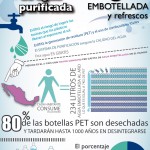 Agua Purificada Vs Agua Embotellada
