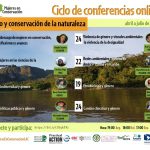 Imagen Género y conservación de la naturaleza en Latinoamérica y el Caribe