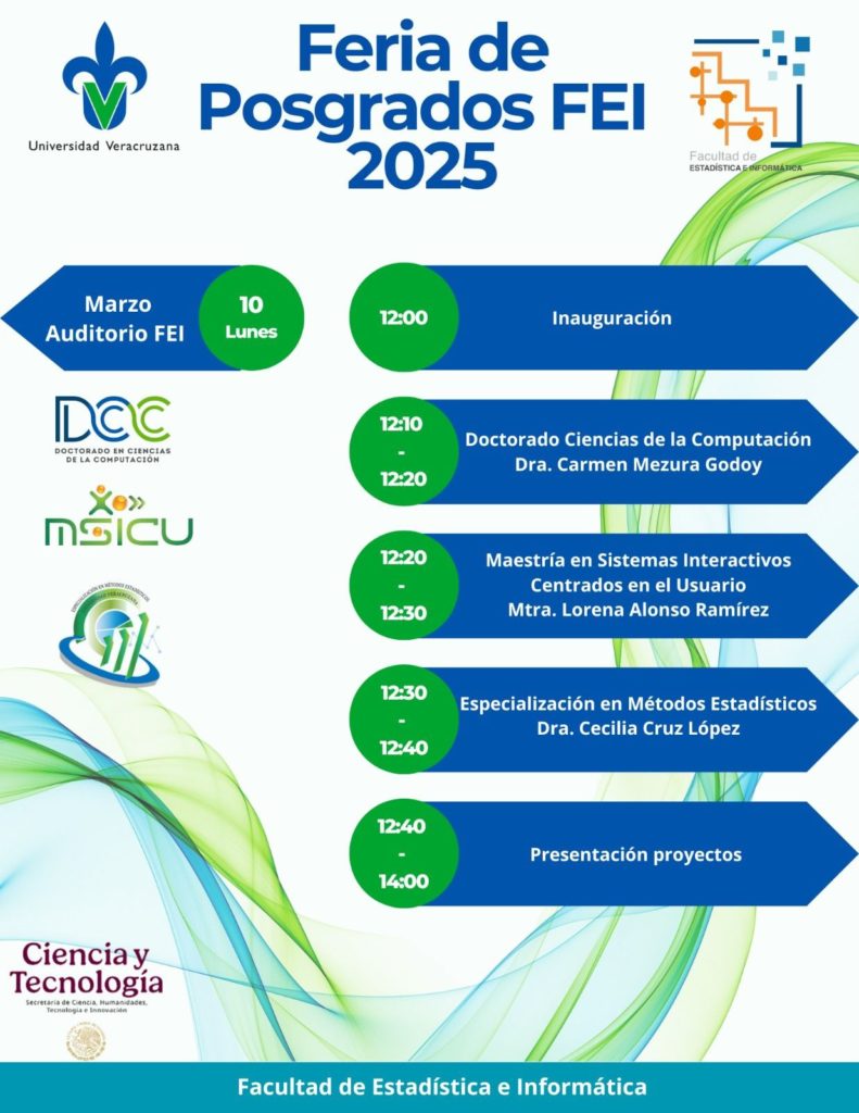Cartel de Difusión de Feria de Posgrados FEI