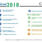 Imagen Oferta ProFA 2018
