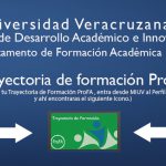 Imagen Consulta tu trayectoria de formación ProFA