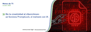 Imagen De la creatividad al cibercrimen: así funciona PromptLock, el malware con IA