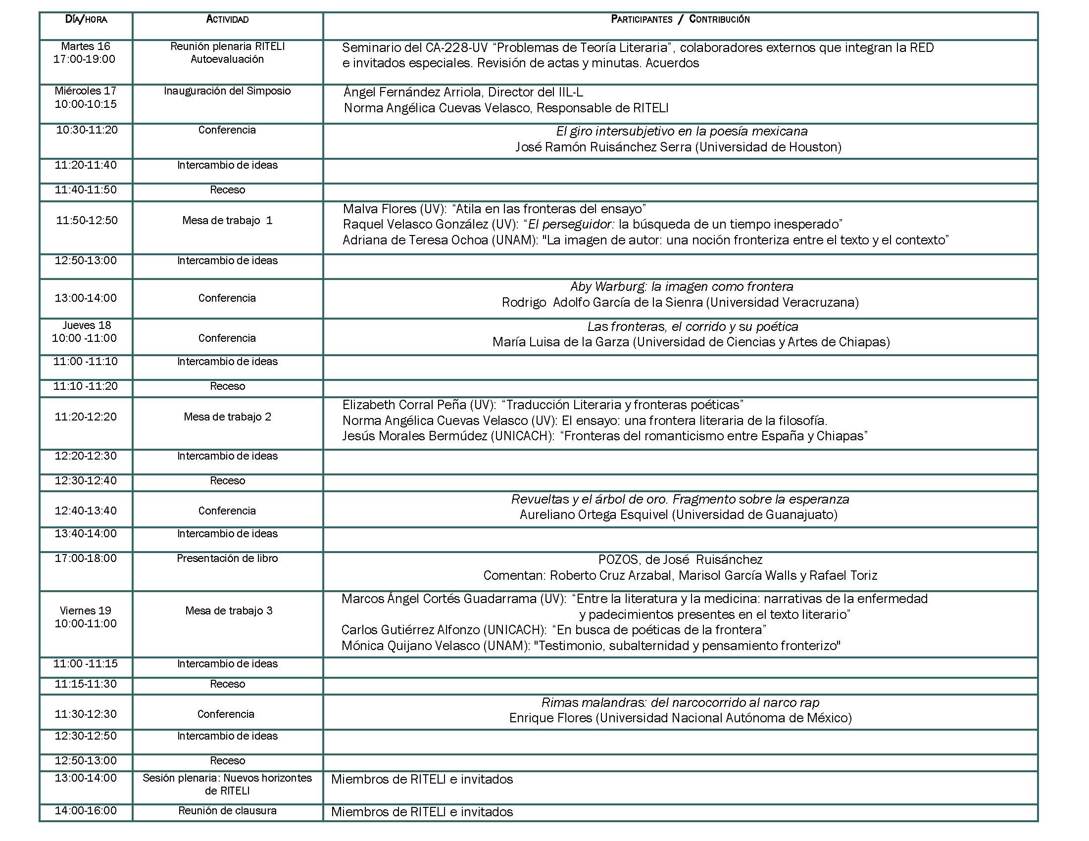 Programa RITELI 2015