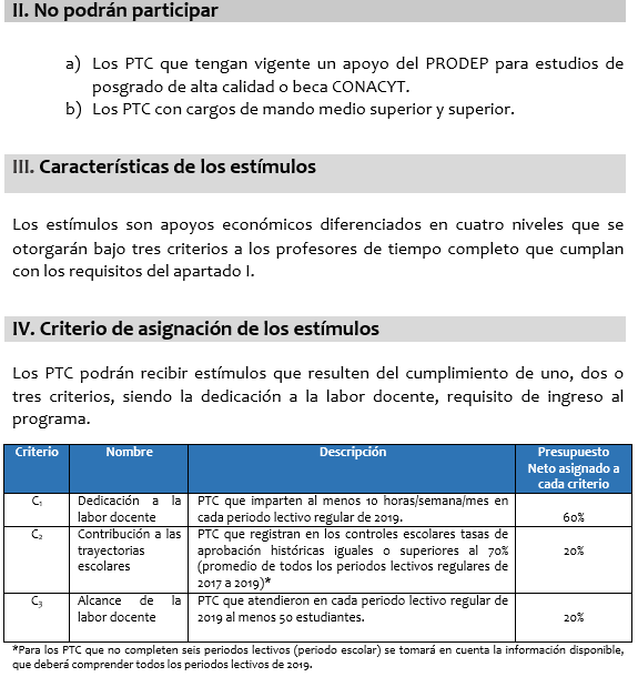 2. No podrán participar, 3. Características de los estímulos, 4. Criterio de asignación de los estímulos