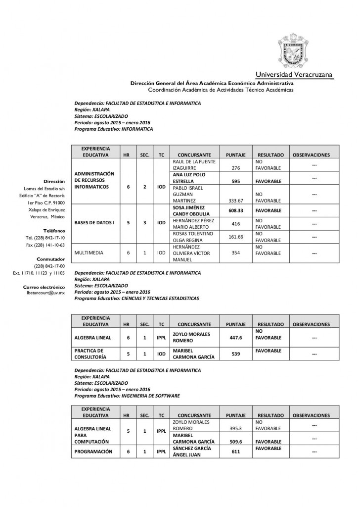 866-2015-FEI-publ-de-result-CONV-3-de-junio2