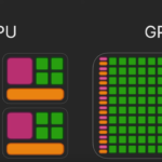 Imagen CPU vs GPU