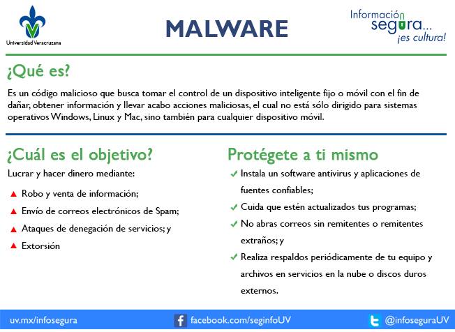 i_malware