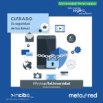 Imagen LA INFORMACIÓN: Cifrado