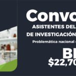 Imagen CONVOCATORIA 2022-06 ASISTENTES DEL PROYECTO NACIONAL DE INVESTIGACIÓN E INCIDENCIA (PRONAII)