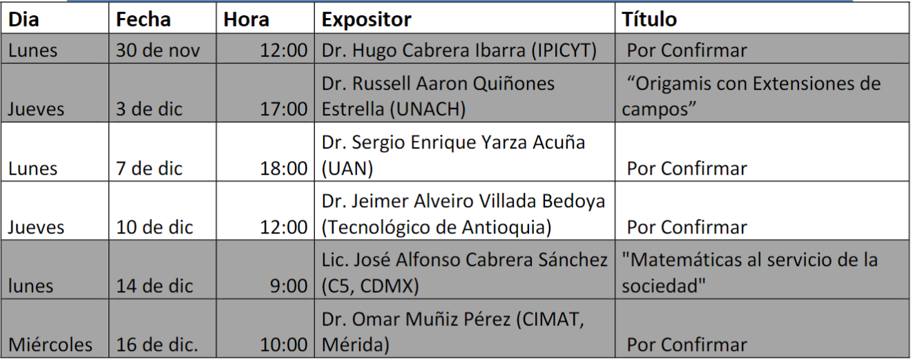 Facultad de Matemáticas