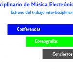 Imagen Primer Festival Interdisciplinario de Música Electrónica y Danza Contemporánea 2016