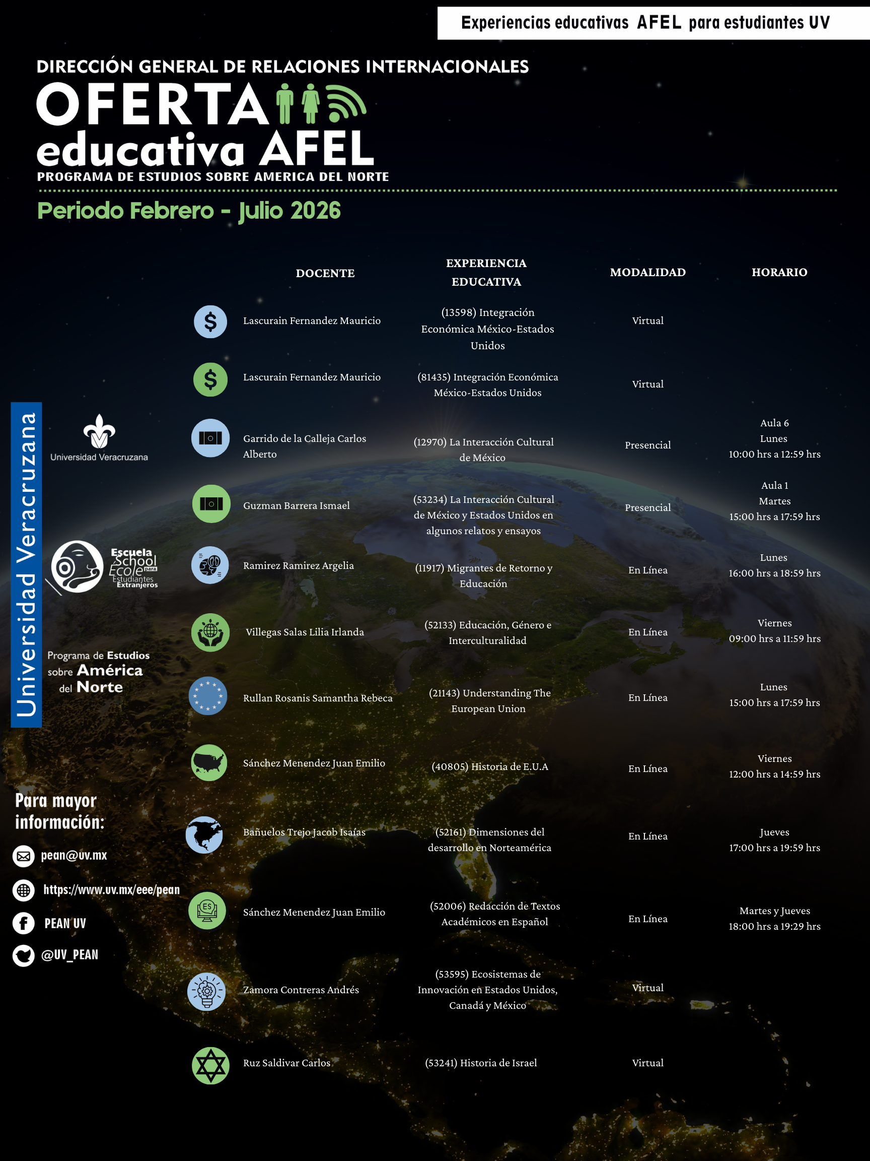 Cartel Oferta Educativa PEAN oferta primavera 2026
