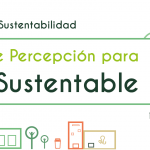 Imagen Encuesta de percepciones sobre sustentabilidad universitaria