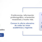 Imagen Coordinaciones