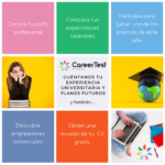 Imagen CareerTest 2021: Estudio de Talento Universum 2021