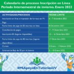 Imagen Procesos para el Intersemestral de invierno (Enero 2022)