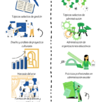 Imagen PERFILES LENA