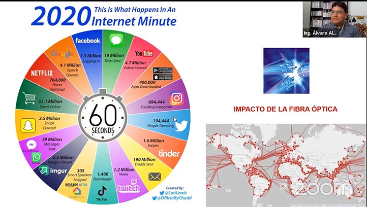 Álvaro Marroquín habló sobre las comunicaciones y los beneficios de la red 5G 