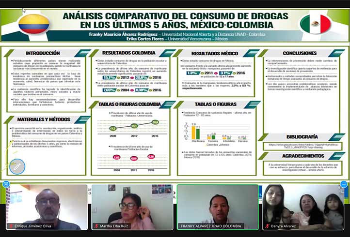Estudiantes de universidades de Colombia expusieron sus proyectos, resultado de la estancia de investigación virtual UV-2020 