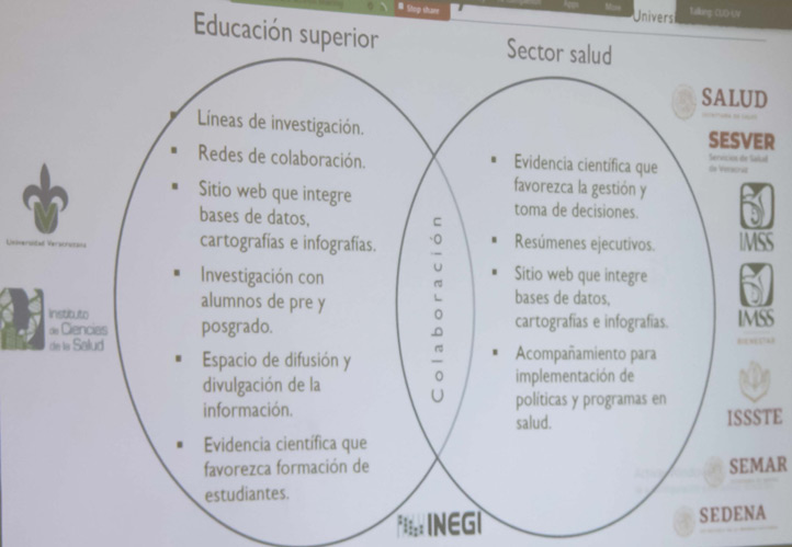 Representantes de observatorios universitarios del Área de Ciencias de la Salud dieron a conocer las actividades que realizan 