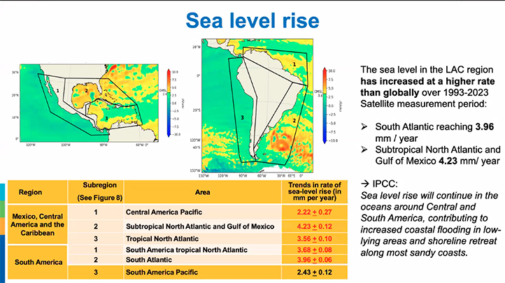 El aumento del nivel del mar continuará en los océanos que rodean a Sudamérica y Centroamérica