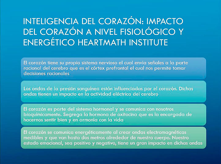 El corazón fisiológico y su capacidad para comunicarse con la mente 