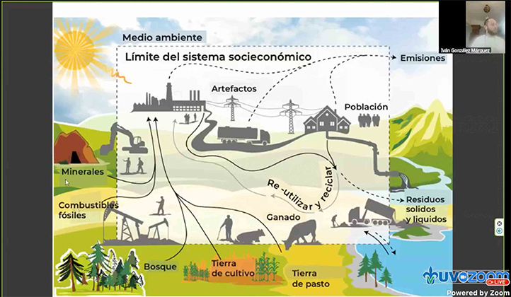 Iván González, académico del CIESAS Pacífico Sur, explicó cómo ocurre el overshoot o sobregiro ambiental 