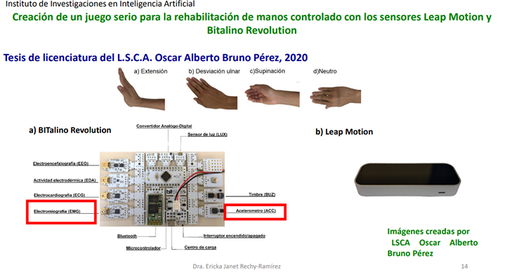 En el IIIA se desarrollan diversos proyectos de inteligencia artificial social 