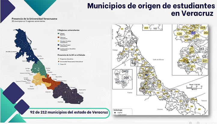 Estudiantes de Licenciatura que han migrado internamente hacia Xalapa, interactúan con diferentes culturas 