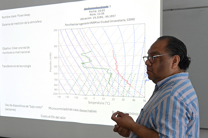 El docente dictó la conferencia “Instrumentación para las ciencias atmosféricas” 