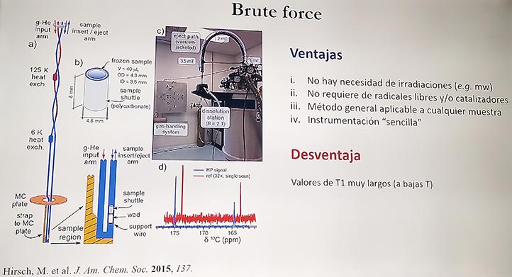 Estudiantes conocieron herramientas teóricas y experimentales de la resonancia magnética nuclear en diferentes áreas del conocimiento 