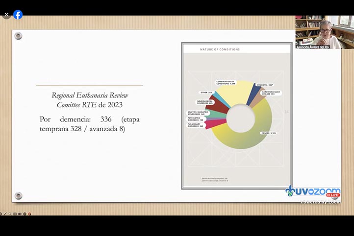 Habló de las decisiones que pueden tomar las personas cuando se recibe un diagnóstico temprano de alguna enfermedad mental, como el Alzheimer 