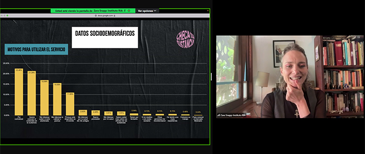 Zara Snapp, directora del Instituto RIA