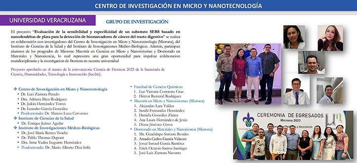 El equipo humano en la investigación sobre nanotecnología en Microna 