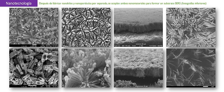Cómo se integra un sustrato SERS 