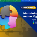 Imagen Metodología del marco lógico -STPSP-