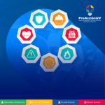 Imagen Calidad en el servicio