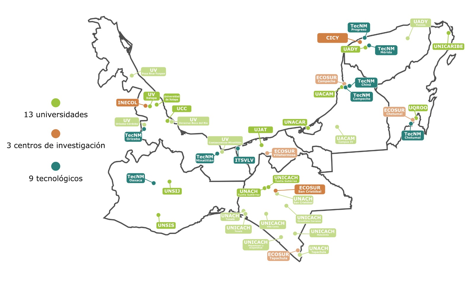 Imagen representativa de la sección Red de Sustentabilidad y Acción Climática