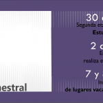 Imagen Información sobre el Periodo Intersemestral