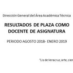 Imagen Resultados de Plaza Como Docente de Asignatura Periodo Agosto 2018-Enero 2019