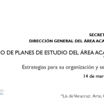 Imagen REDISEÑO DE PLANES DE ESTUDIO DEL ÁREA ACADÉMICA TÉCNICA: Estrategias para su organización y seguimiento.