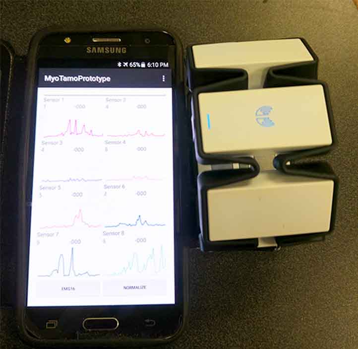 Equipo requerido para utilizar el software