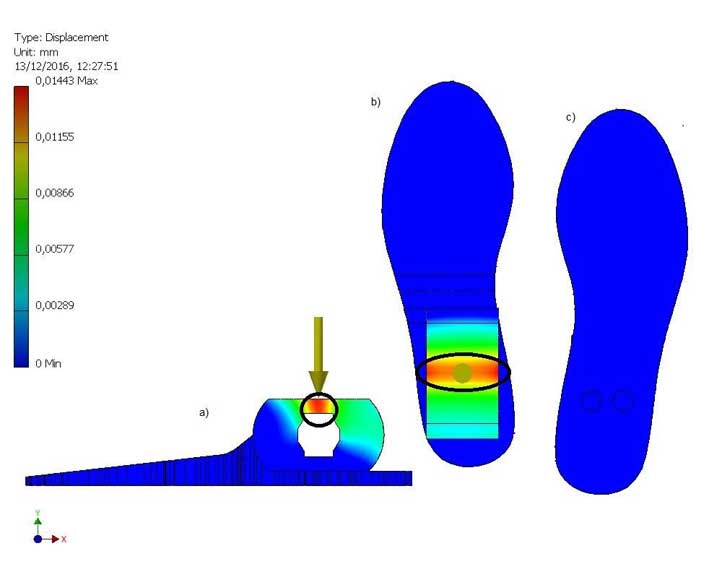 Simulación de deformaciones en pie y tobillo, mediante Autodesk Inventor